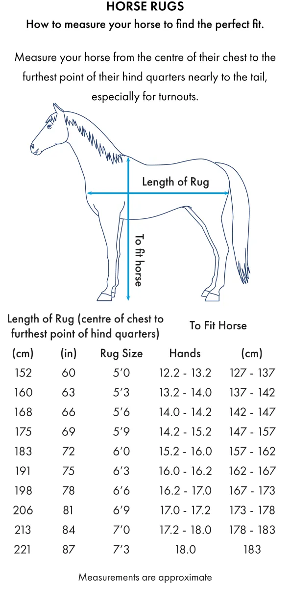 PEI Bug Buster Fly Rug with Belly Flap